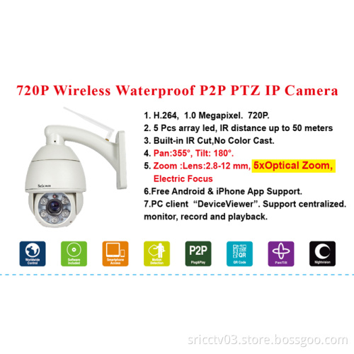Sricam AP004 OEM/ODM P2P  wireless 5xOptical Zoom outdoor hd IP PTZcamera